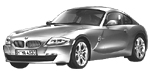 BMW E86 U2863 Fault Code